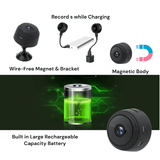 Mini IP Camera Recorders - FrediZone