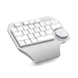Mini Keyboard - FrediZone